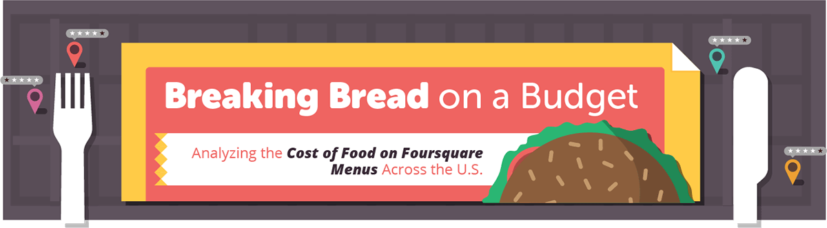 Breaking Bread on a Budget