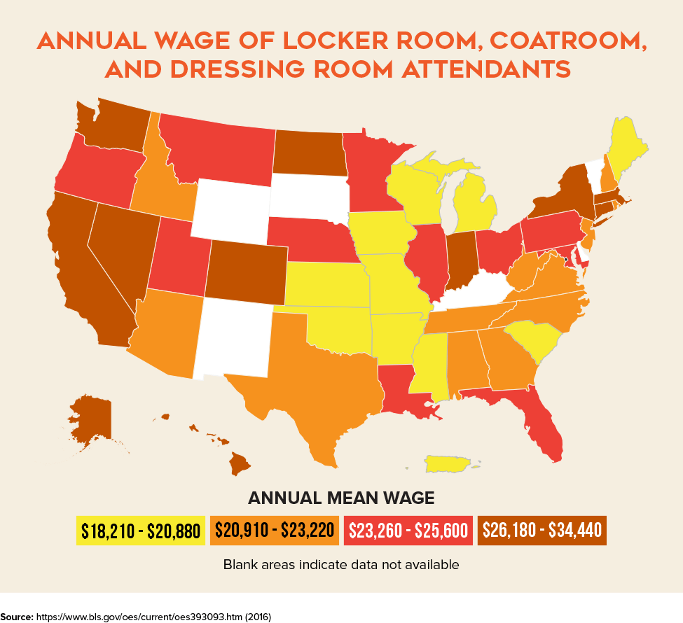 Annual Wage of Locker Room, Coatroom, and Dressing Room Attendants