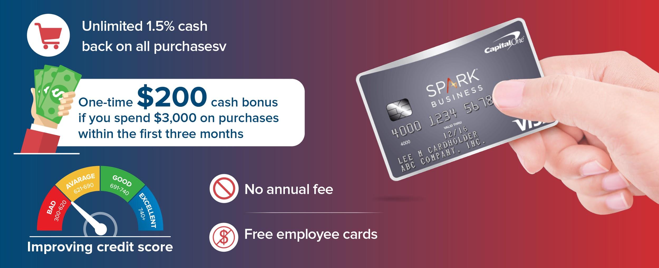 capital-one-cash-rewards-credit-cards-creditloan