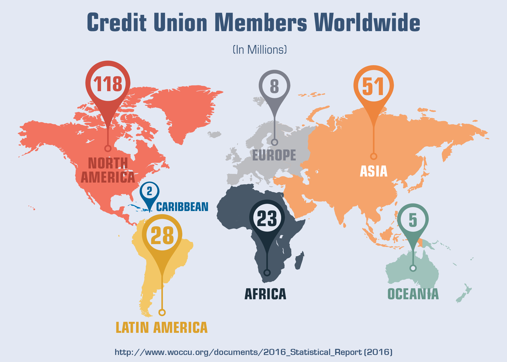 Achieva Credit Union