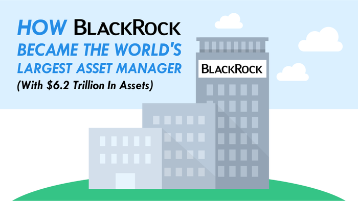 black rock investment reviews