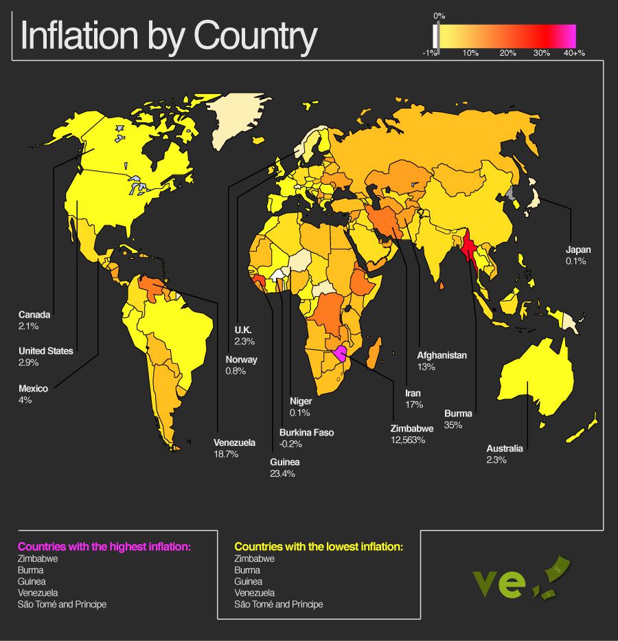 Which Countries Have The Highest Inflation Infographic Vrogue
